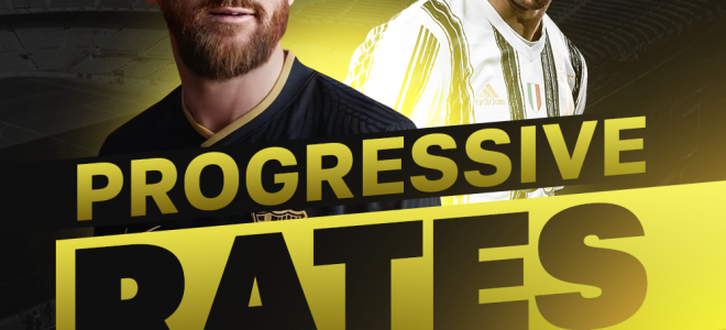 Отзывы о Progressive Rates и проверка аналитического проекта