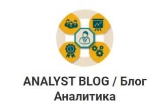 ANALYST BLOG отзывы
